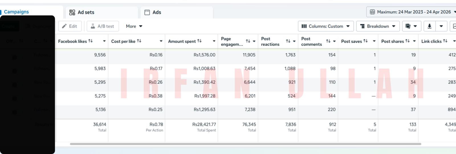 Facebook followers growth result